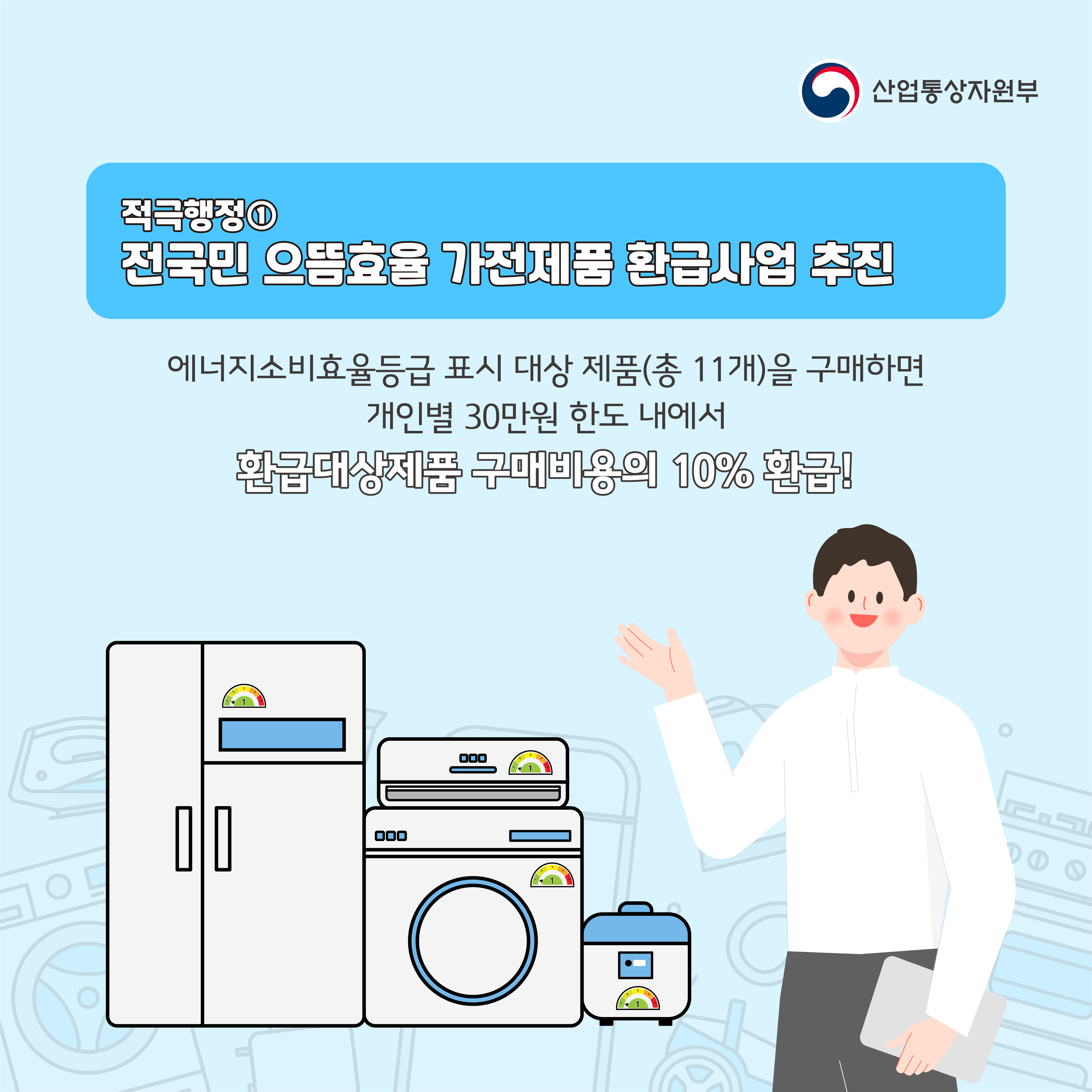 산업통상자원부
적극행정① 전국민 으뜸효율 가전제품 환급사업 추진
에너지소비효율등급 표시 대상 제품(총 11개)을 구매하면
개인별 30만원 한도 내에서 환급대상제품 구매비용의 10% 환급!