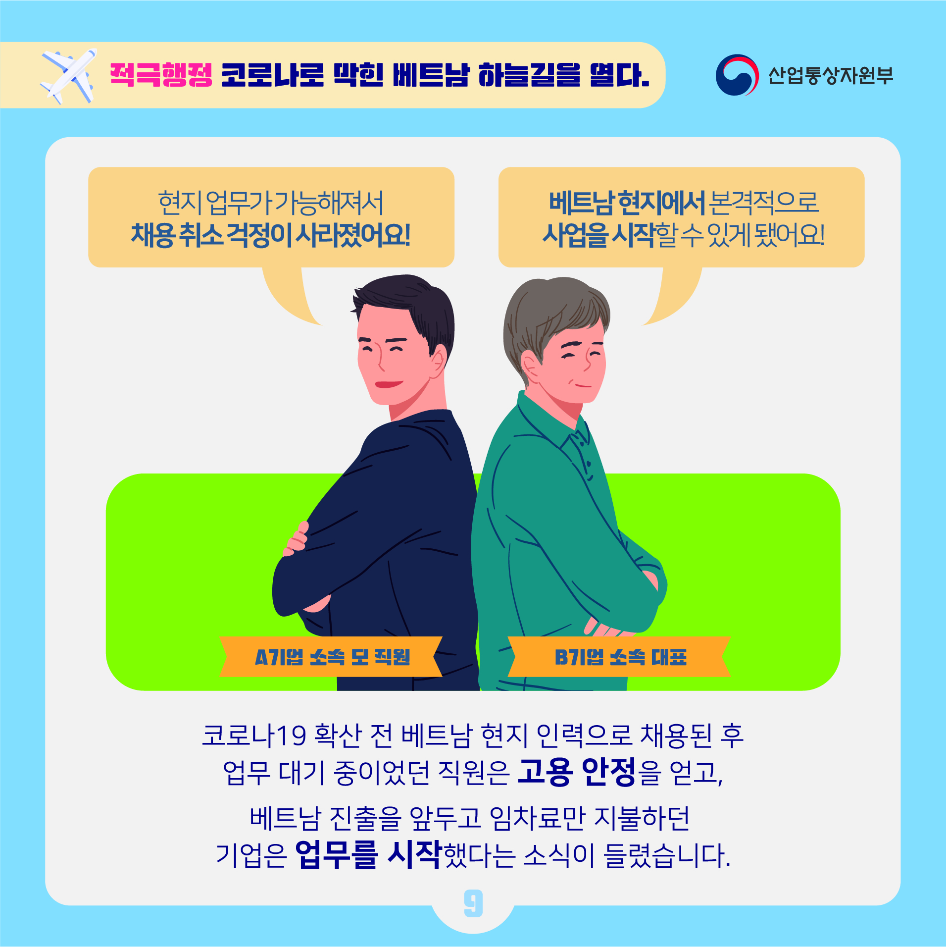 산업통상자원부
적극행정 코로나로 막힌 베트남 하늘길을 열다.
A기업 소속 모직원 현지 업무가 가능해져서 채용취소걱정이 사라졌어요!
B기업 소속 대표 베트남 현지에서 본격적으로 사업을 시작할 수 있게 됐어요!
코로나19 확산 전 베트남 현지 인력으로 채용된 후 업무 대기 중이었던 직원은 고용 안정을 얻고, 베트남 진출을 앞두고 임차료만 지불하던 기업은 업무를 시작했다는 소식이 들렸습니다.
9