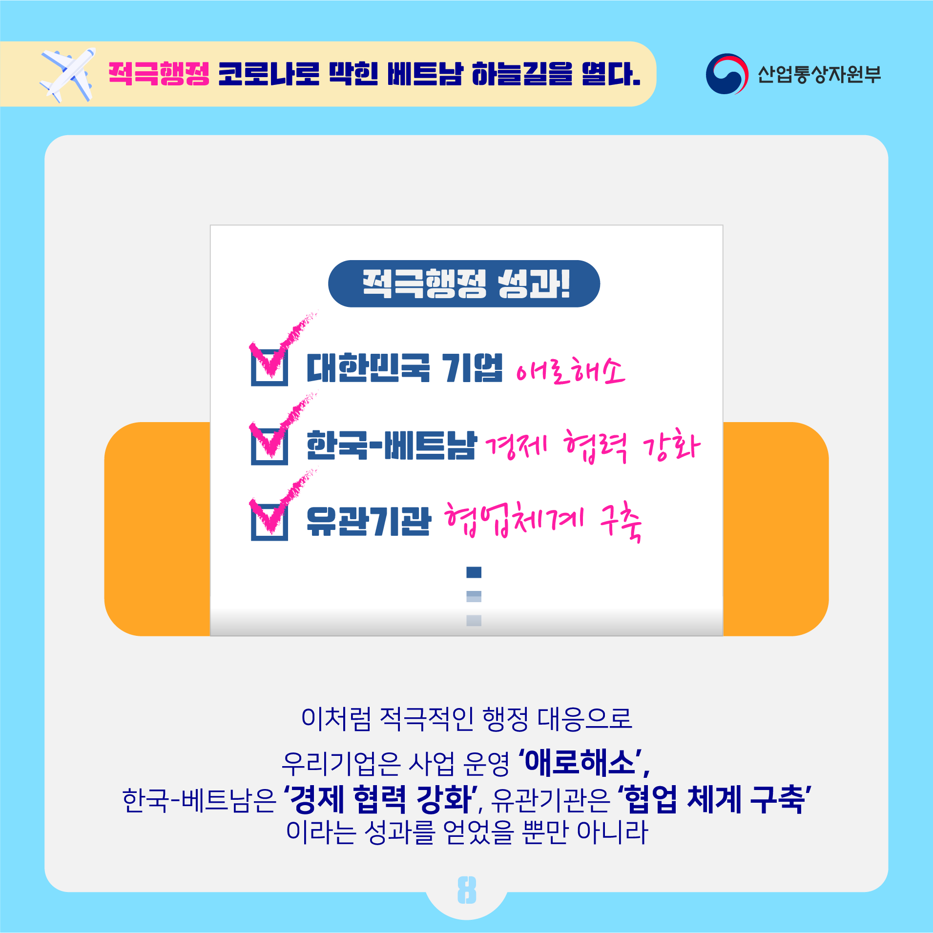 산업통상자원부
적극행정 코로나로 막힌 베트남 하늘길을 열다.
적극행정 성과!
✓ 대한민국 기업 애로해소
✓ 한국-베트남 경제 협력 강화
✓ 유관기관 협업체계 구축
이처럼 적극적인 행정 대응으로
우리기업은 사업 운영 '애로해소', 한국-베트남은 '경제 협력 강화', 유관기관은 '협업 체계 구축' 이라는 성과를 얻었을 뿐만 아니라
8