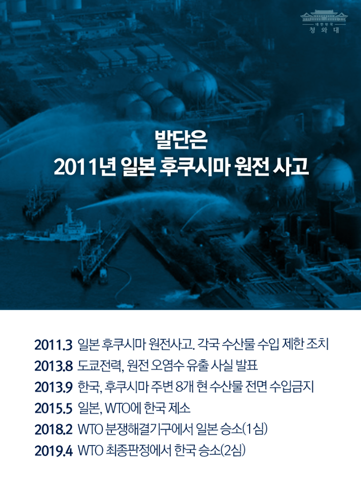 청와대
발단은 2011년 일본 후쿠시마 원전 사고
2011.3 일본 후쿠시마 원전사고, 각국 수산물 수입 제한 조치
2013.8 도쿄전력, 원전 오염수 유출 사실 발표
2013.9 한국, 후쿠시마 주변 8개 현 수산물 전면 수입금지
2015.5 일본, WTO에 한국 제소
2018.2 WTO 분쟁해결기구에서 일본 승소(1심)
2019.4 WTO 최종판정에서 한국 승소(2심)