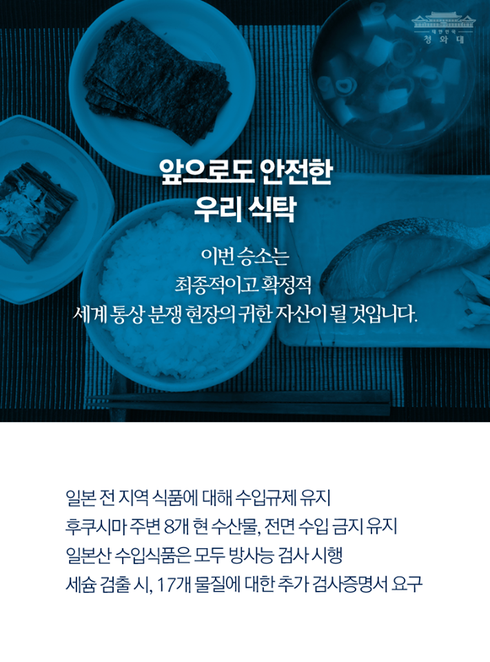 청와대
앞으로도 안전한 우리 식탁
이번 승소는 최종적이고 확정적 세계통상분쟁 현장의 귀한 자산이 될 것입니다.
일본 전 지역 식품에 대해 수입규제 유지 후쿠시마 주변 8개 현 수산물, 전면 수입 금지 유지 일본산 수입식품은 모두 방사능 검사 시행 세슘 검출시, 17개 물질에 대한 추가 검사증명서 요구
