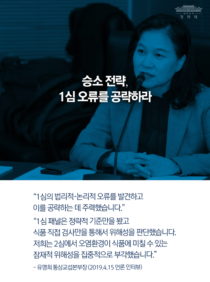 청와대
승소 전략, 1심 오류를 공략하라
"1심의 법리적·논리적 오류를 발견하고 이를 공략하는 데 주력했습니다.”
“1심 패널은 정략적 기준만을 봤고 식품 직접 검사만을 통해서 위해성을 판단했습니다. 저희는 2심에서 오염환경이 식품에 미칠 수 있는 잠재적 위해성을 집중적으로 부각했습니다.”
-유명희 통상교섭본부장(2019.4.15 언론 인터뷰)
