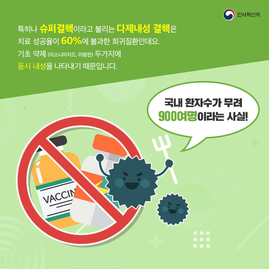 인사혁신처
특히나 슈퍼결핵이라고 불리는 다제내성 결핵은 치료 성공율이 60%에 불과한 희귀질환인데요.
기초 약제 (이소니아지드, 리팜핀) 두가지에 동시 내성을 나타내기 때문입니다.
국내 환자수가 무려 900여명이라는 사실!
