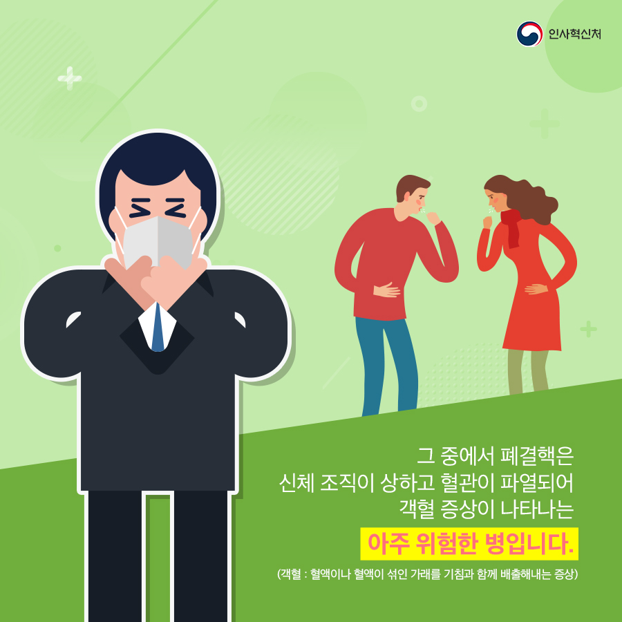 인사혁신처
그 중에서 폐결핵은 신체 조직이 상하고 혈관이 파열되어 객혈 증상이 나타나는 아주 위험한 병입니다.
(객혈 : 혈액이나 혈액이 섞인 가래를 기침과 함께 배출해내는 증상)

