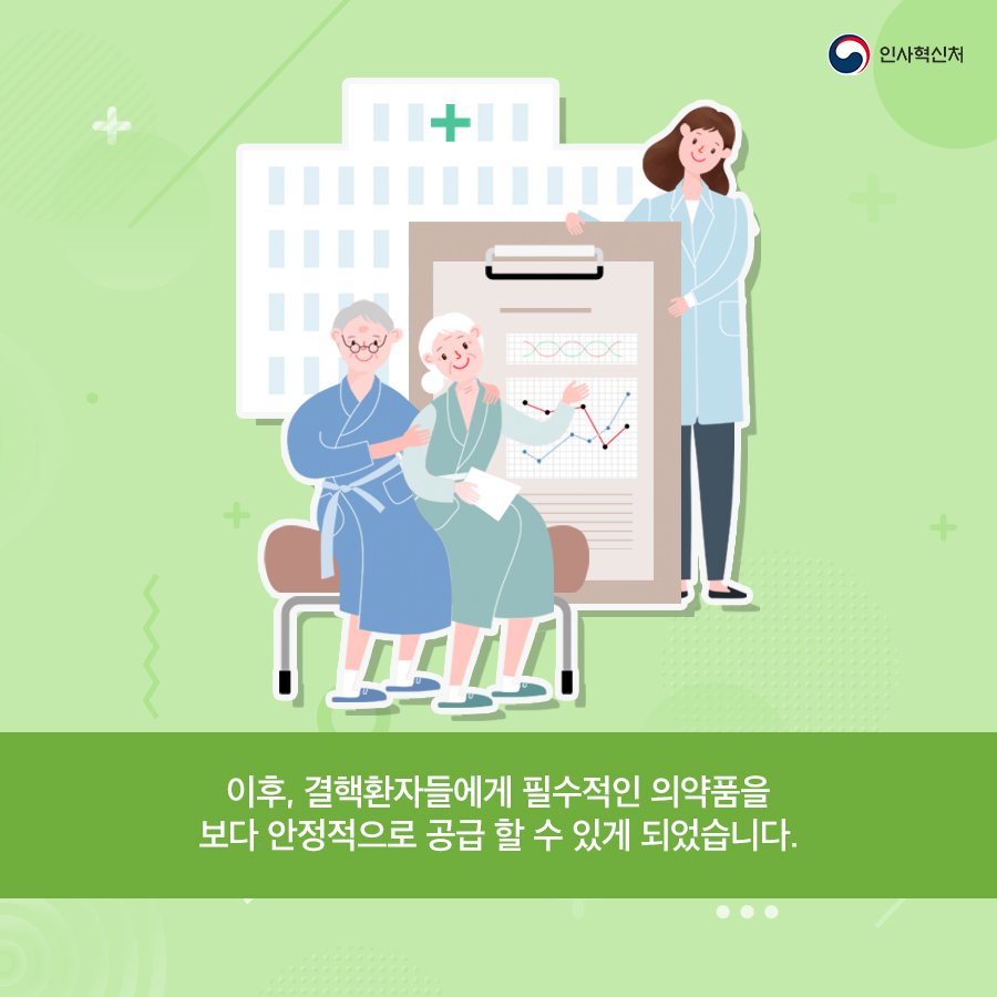 인사혁신처
이후, 결핵환자들에게 필수적인 의약품을 보다 안정적으로 공급 할 수 있게 되었습니다.
