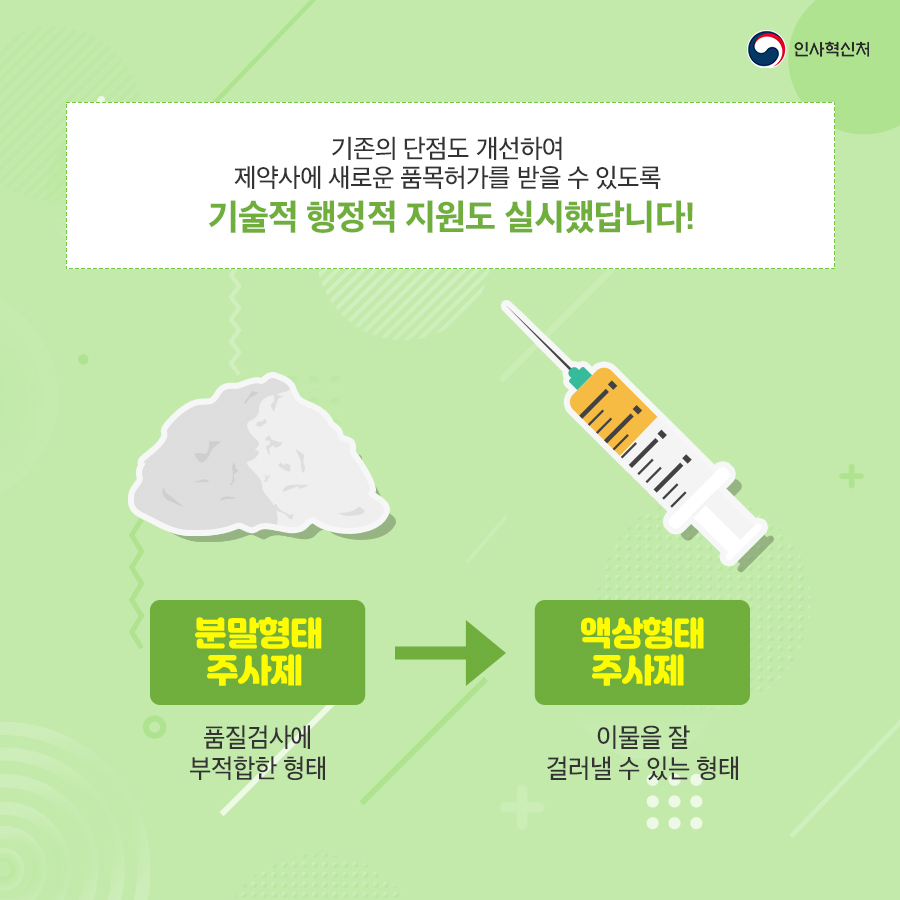 인사혁신처
기존의 단점도 개선하여 제약사에 새로운 품목허가를 받을 수 있도록 기술적 행정적 지원도 실시했답니다!
분말형태 주사제 품질검사에 부적합한 형태 -> 액상형태 주사제 이물을 잘 걸러낼 수 있는 형태


