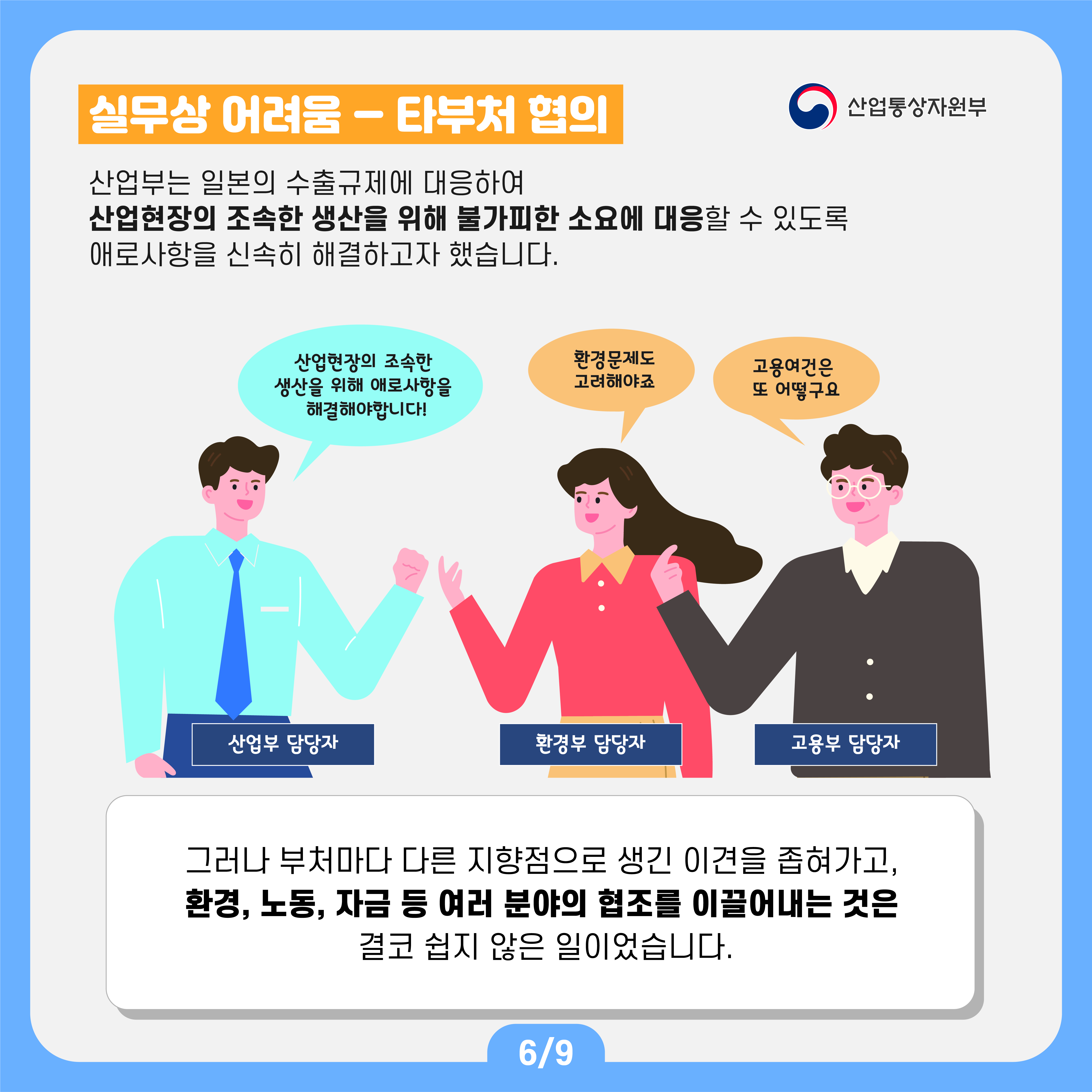 산업통상자원부
실무상 어려움 - 타부처 협의
산업부는 일본의 수출규제에 대응하여 산업현장의 조속한 생산을 위해 불가피한 소요에 대응할 수 있도록 애로사항을 신속히 해결하고자 했습니다.
산업부 담당자:산업현장의 조속한 생산을 위해 애로사항을 해결해야합니다!
환경부 담당자:환경문제도 고려해야죠
고용부 담당자:고용여건은 또 어떻구요
그러나 부처마다 다른 지향점으로 생긴 이견을 좁혀가고, 환경, 노동, 자금 등 여러 분야의 협조를 이끌어내는 것은 결코 쉽지 않은 일이었습니다.
6/9