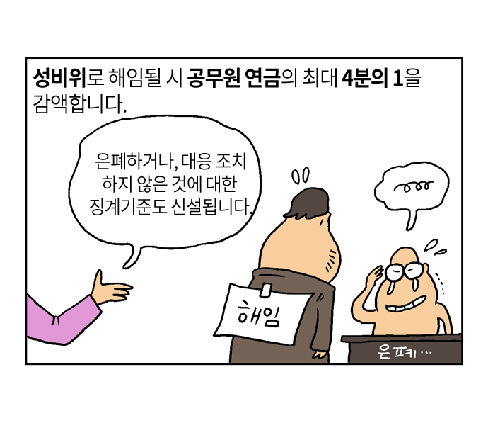 성비위로 해임될 시 공무원 연금의 최대 4분의 1을 감액합니다.
은폐하거나, 대응 조치 하지 않은 것에 대한 징계기준도 신설됩니다. 
