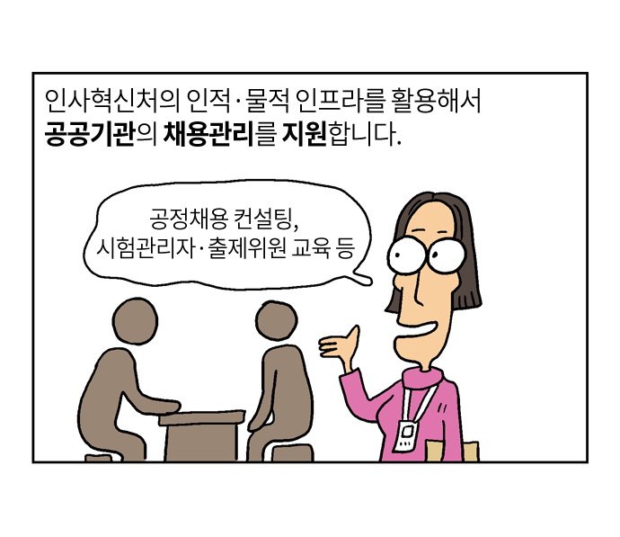 인사혁신처의 인적·물적 인프라를 활용해서 공공기관의 채용관리를 지원합니다.
공정채용 컨설팅, 시험관리자·출제위원 교육 등