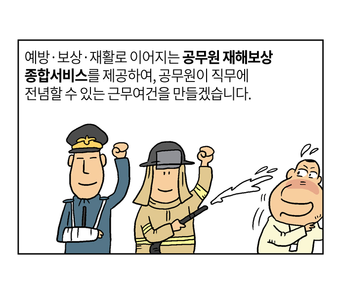 예방·보상·재활로 이어지는 공무원 재해보상
종합서비스를 제공하여, 공무원이 직무에 전념할 수 있는 근무여건을 만들겠습니다.