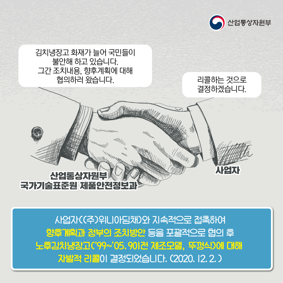 산업통상자원부
산업통상자원부 국가기술표준원 제품안전정보과 김치냉장고 화재가 늘어 국민들이 불안해 하고 있습니다. 그간 조치내용, 향후계획에 대해 협의하러 왔습니다.
사업자 리콜하는 것으로 결정하겠습니다.
사업자((주)위니아딤채)와 지속적으로 접촉하여
향후계획과 정부의 조치방안 등을 포괄적으로 협의 후 노후김치냉장고('99~'05.901전 제조모델, 뚜껑식)에 대해 자발적 리콜이 결정되었습니다. (2020. 12.2.)
