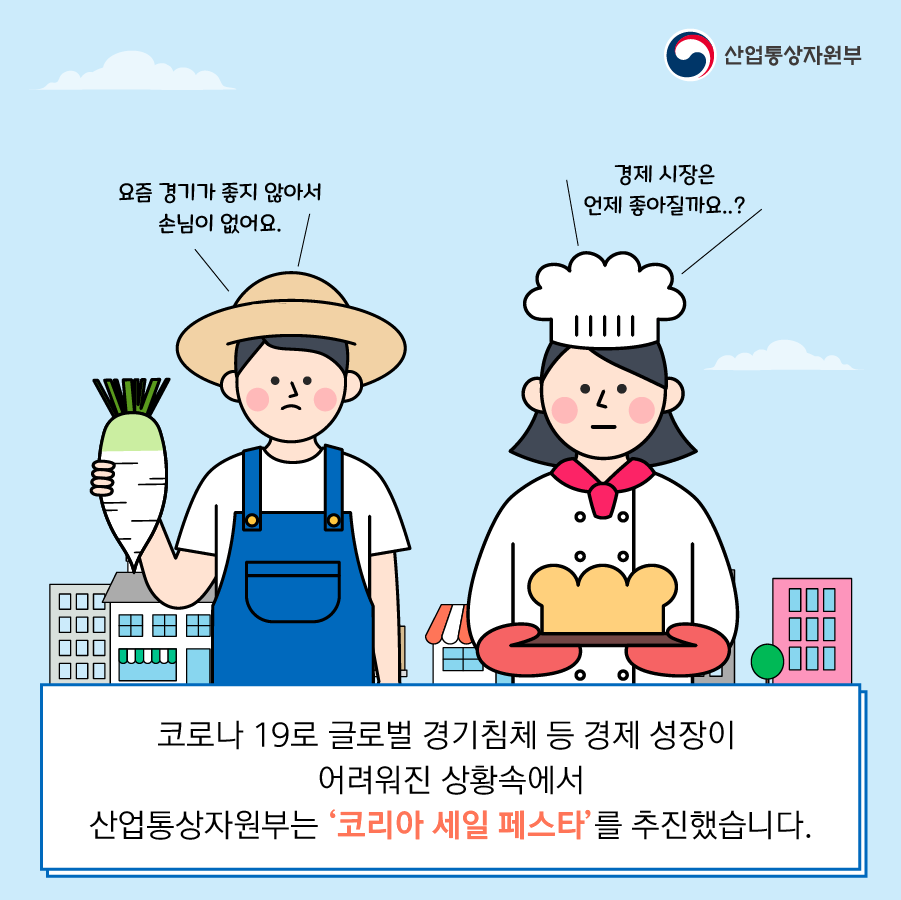산업통상자원부
경제 시장은 언제 좋아질까요..?
요즘 경기가 좋지 않아서 손님이 없어요.
코로나 19로 글로벌 경기침체 등 경제 성장이 어려워진 상황속에서
산업통상자원부는 '코리아 세일 페스타'를 추진했습니다.
