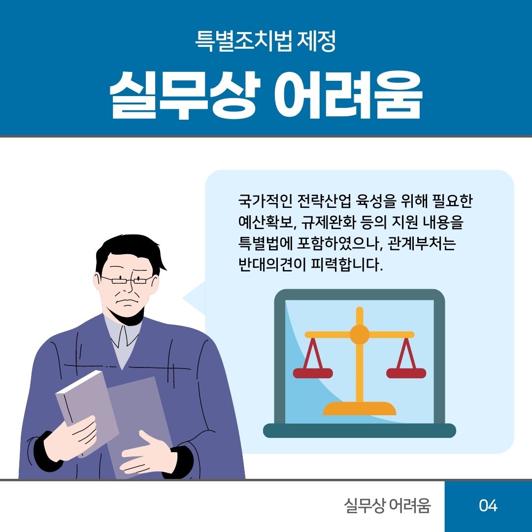 04 실무상 어려움
특별조치법 제정
실무상 어려움
국가적인 전략산업 육성을 위해 필요한 예산확보, 규제완화 등의 지원 내용을 특별법에 포함하였으나, 관계부처는 반대의견이 피력합니다.

