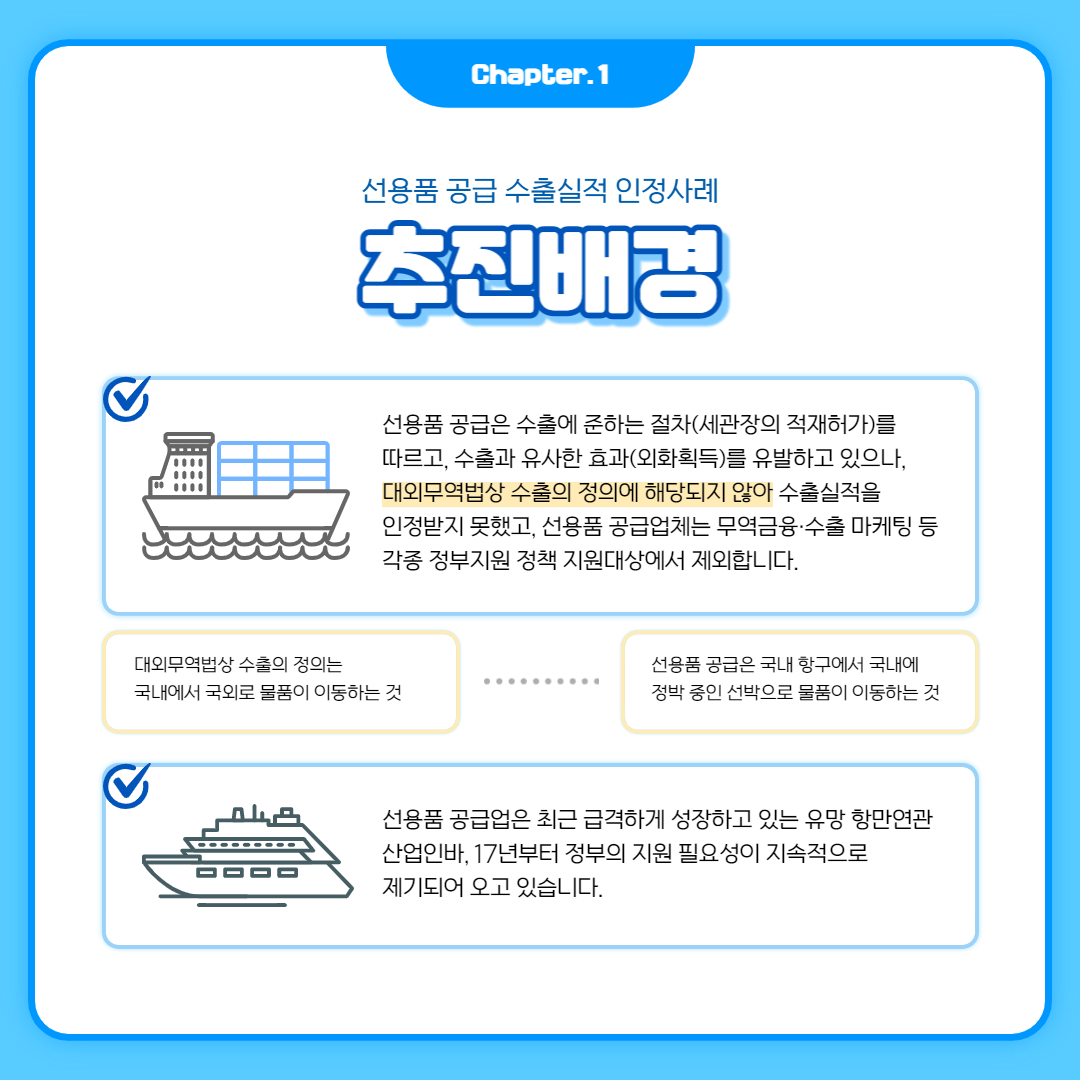Chapter.1
선용품 공급 수출실적 인정사례
추진배경
선용품 공급은 수출에 준하는 절차(세관장의 적재허가)를 따르고, 수출과 유사한 효과(외화획득)를 유발하고 있으나, 대외무역법상 수출의 정의에 해당되지 않아 수출실적을 인정받지 못했고, 선용품 공급업체는 무역금융·수출 마케팅 등 각종 정부지원 정책 지원대상에서 제외합니다.
대외무역법상 수출의 정의는 국내에서 국외로 물품이 이동하는 것
선용품 공급은 국내 항구에서 국내에 정박 중인 선박으로 물품이 이동하는 것
선용품 공급업은 최근 급격하게 성장하고 있는 유망 항만연관 산업인바, 17년부터 정부의 지원 필요성이 지속적으로 제기되어 오고 있습니다.