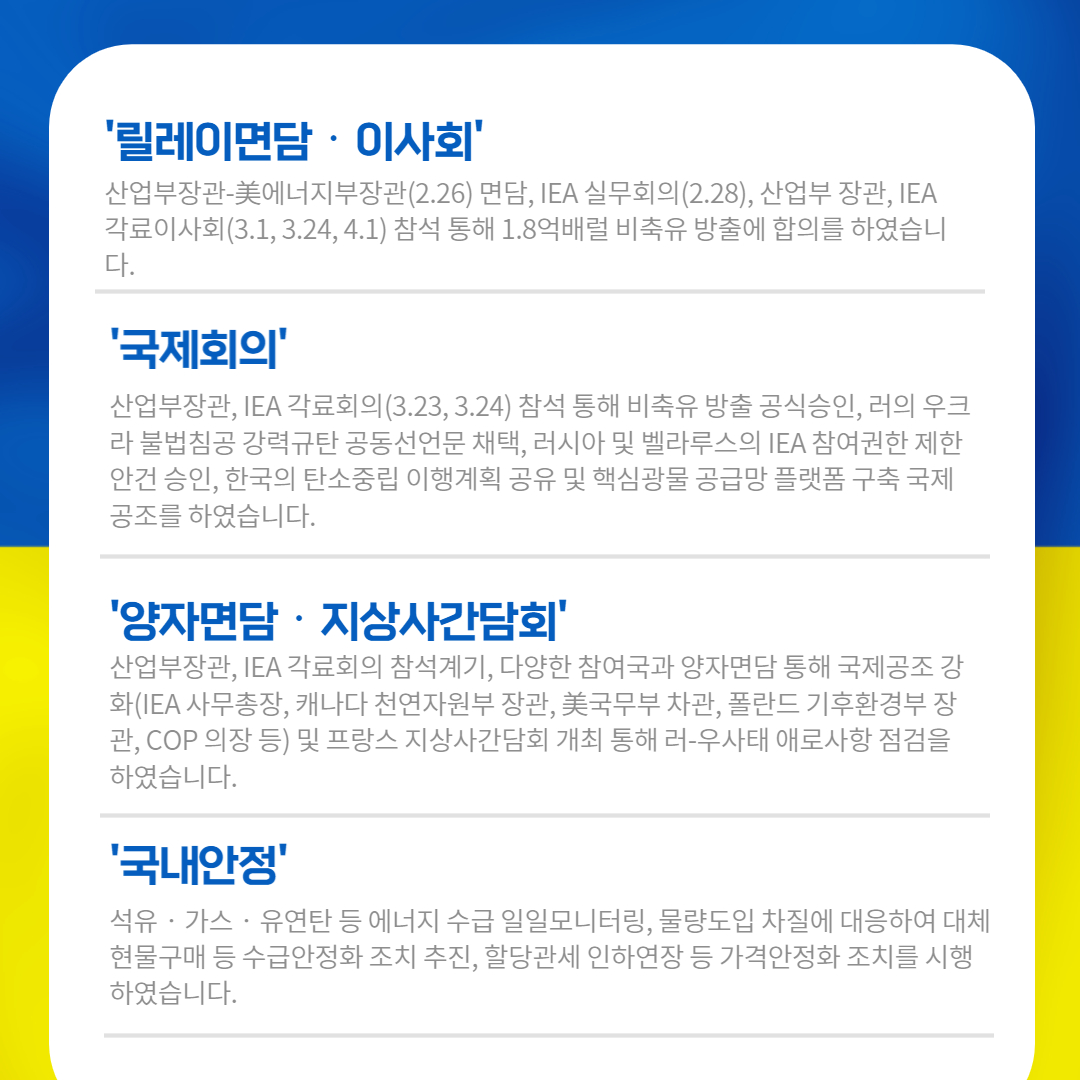 '릴레이면담·이사회'
산업부장관-美에너지부장관(2.26) 면담, IEA 실무회의(2.28), 산업부 장관, IEA 각료이사회(3.1, 3.24, 4.1) 참석 통해 1.8억배럴 비축유 방출에 합의를 하였습니 다.
'국제회의'
산업부장관, IEA 각료회의 (3.23, 3.24) 참석 통해 비축유 방출 공식승인, 러의 우크 라 불법침공 강력규탄 공동선언문 채택, 러시아 및 벨라루스의 IEA 참여권한 제한 안건 승인, 한국의 탄소중립 이행계획 공유 및 핵심광물 공급망 플랫폼 구축 국제 공조를 하였습니다.
'양자면담·지상사간담회'
산업부장관, IEA 각료회의 참석계기, 다양한 참여국과 양자면담 통해 국제공조 강 화(IEA 사무총장, 캐나다 천연자원부 장관, 美국무부 차관, 폴란드 기후환경부 장 관, COP 의장 등) 및 프랑스 지상사간담회 개최 통해 러-우사태 애로사항 점검을 하였습니다.
'국내안정'
석유·가스·유연탄 등 에너지 수급 일일모니터링, 물량도입 차질에 대응하여 대체 현물구매 등 수급안정화 조치 추진, 할당관세 인하연장 등 가격안정화 조치를 시행 하였습니다.