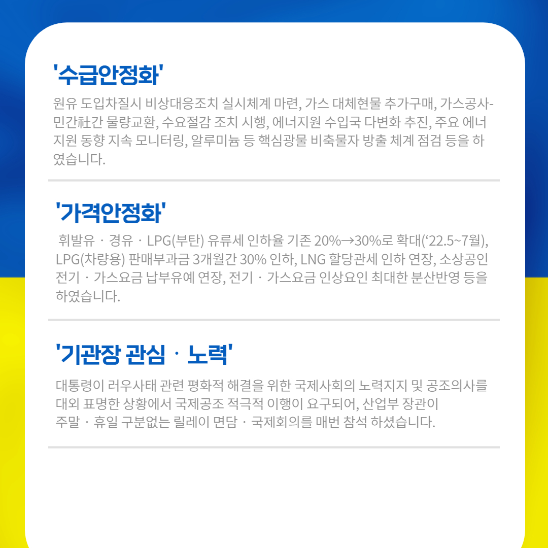 '수급안정화'
원유 도입차질시 비상대응조치 실시체계 마련, 가스 대체현물 추가구매, 가스공사- 민간社간 물량교환, 수요절감 조치 시행, 에너지원 수입국 다변화 추진, 주요 에너 지원 동향 지속 모니터링, 알루미늄 등 핵심광물 비축물자 방출 체계 점검 등을 하였습니다.
'가격안정화'
휘발유 경유 LPG(부탄) 유류세 인하율 기존 20%→30%로 확대('22.5~7월), LPG(차량용) 판매부과금 3개월간 30% 인하, LNG 할당관세 인하 연장, 소상공인 전기·가스요금 납부유예 연장, 전기·가스요금 인상요인 최대한 분산반영 등을 하였습니다.
'기관장 관심 ㆍ노력'
대통령이 러우사태 관련 평화적 해결을 위한 국제사회의 노력지지 및 공조의사를 대외 표명한 상황에서 국제공조 적극적 이행이 요구되어, 산업부 장관이 주말 휴일 구분없는 릴레이 면담· 국제회의를 매번 참석 하셨습니다.