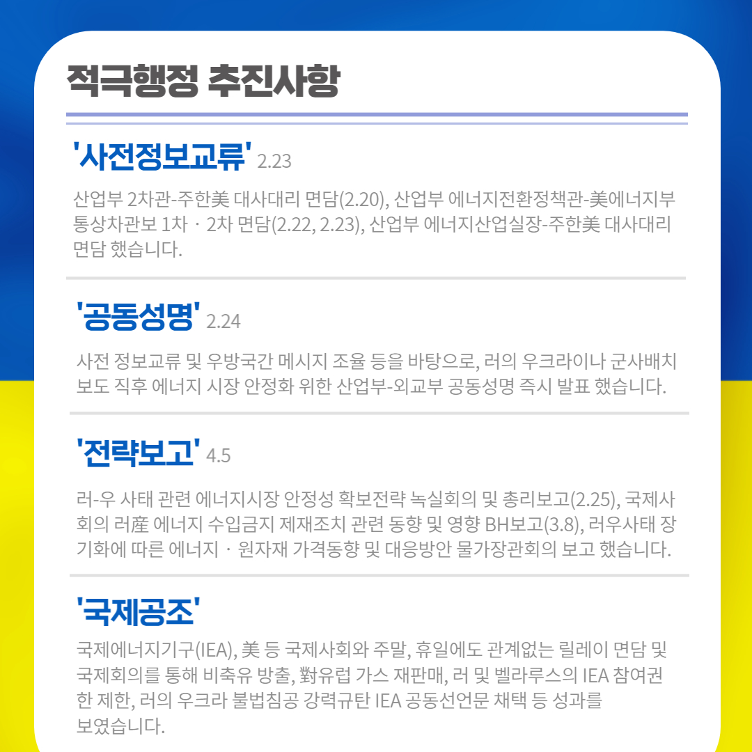 적극행정 추진사항
'사전정보교류' 2.23
산업부 2차관 주한美대사대리 면담(2.20), 산업부 에너지전환정책관-美에너지부 통상차관보 1차·2차 면담 (2.22, 2.23), 산업부 에너지산업실장-주한美대사대리 면담했습니다.
'공동성명' 2.24
사전 정보교류 및 우방국간 메시지 조율 등을 바탕으로, 러의 우크라이나 군사배치 보도 직후 에너지 시장 안정화 위한 산업부-외교부 공동성명 즉시 발표 했습니다.
'전략보고' 4.5
러-우 사태 관련 에너지시장 안정성 확보전략 녹실회의 및 총리보고(2.25), 국제사 회의 러産 에너지 수입금지 제재조치 관련 동향 및 영향 BH보고(3.8), 러우사태 장 기화에 따른 에너지 원자재 가격동향 및 대응방안 물가장관회의 보고 했습니다.
'국제공조'
국제에너지기구(IEA), 美 등 국제사회와 주말, 휴일에도 관계없는 릴레이 면담 및 국제회의를 통해 비축유 방출, 對유럽 가스 재판매, 러 및 벨라루스의 IEA 참여권 한 제한, 러의 우크라 불법침공 강력규탄 IEA 공동선언문 채택 등 성과를 보였습니다.