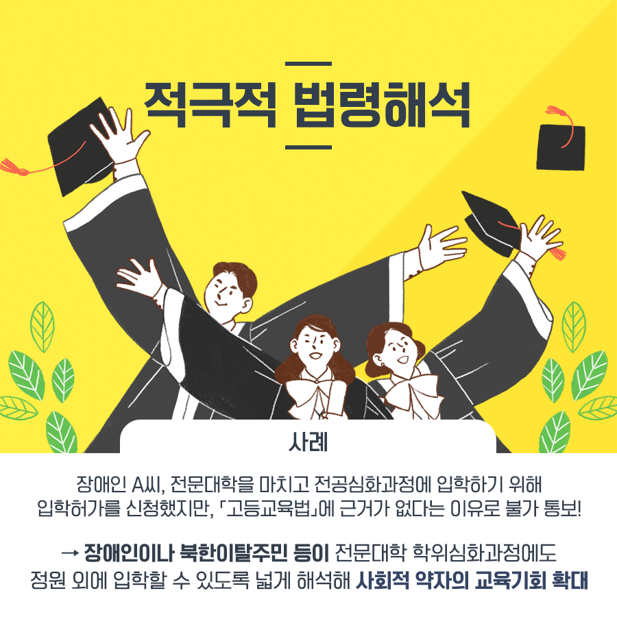 적극적 법령해석
사례
장애인 A씨, 전문대학을 마치고 전공심화과정에 입학하기 위해 입학허가를 신청했지만, 「고등교육법」에 근거가 없다는 이유로 불가 통보!
→ 장애인이나 북한이탈주민 등이 전문대학 학위심화과정에도 정원 외에 입학할 수 있도록 넓게 해석해 사회적 약자의 교육기회 확대