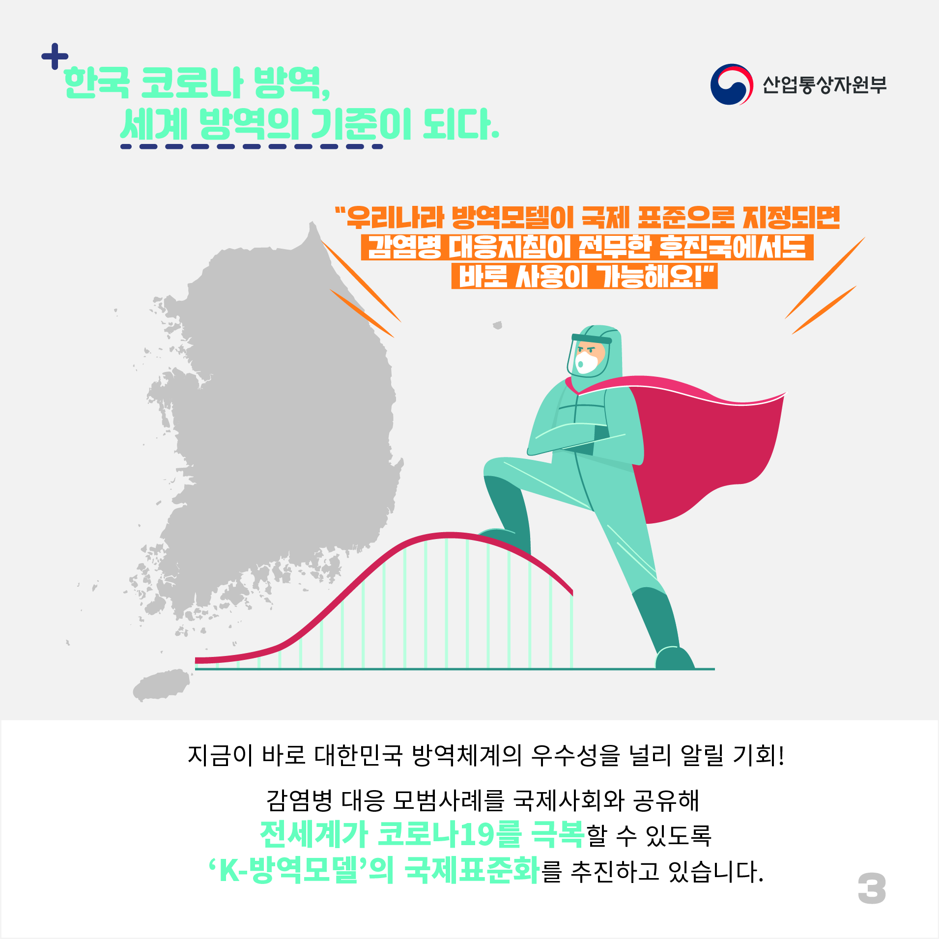 산업통상자원부
한국 코로나 방역, 세계 방역의 기준이 되다.
"우리나라 방역모델이 국제 표준으로 지정되면 감염병 대응지침이 전무한 후진국에서도 바로 사용이 가능해요!"
지금이 바로 대한민국 방역체계의 우수성을 널리 알릴 기회!
감염병 대응 모범사례를 국제사회와 공유해 전세계가 코로나19를 극복할 수 있도록 'K-방역모델'의 국제표준화를 추진하고 있습니다.
3