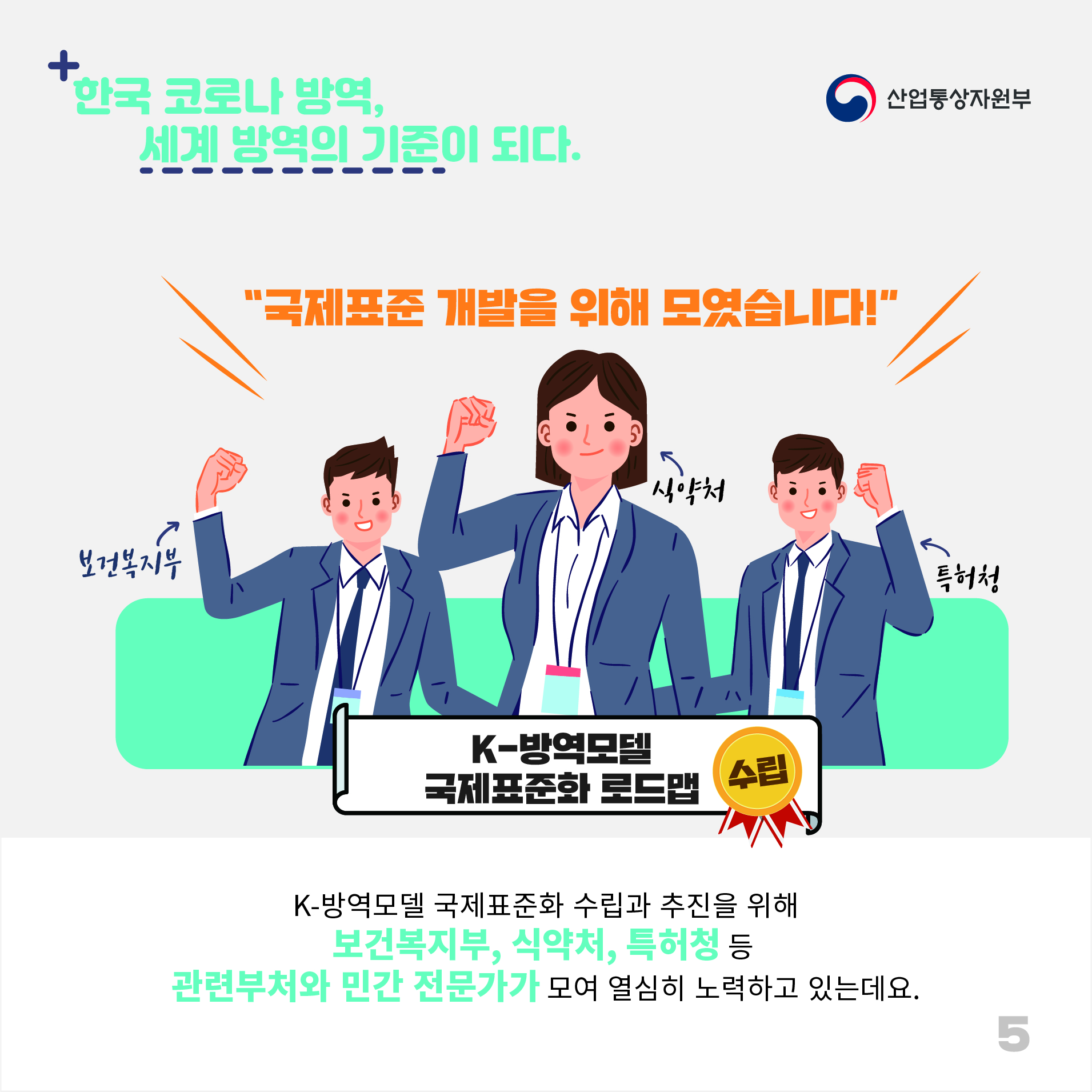 산업통상자원부
한국 코로나 방역, 세계 방역의 기준이 되다.
"국제표준 개발을 위해 모였습니다!"
보건복지부 식약처 특허청
K-방역모델 국제표준화 로드맵 수립
K-방역모델 국제표준화 수립과 추진을 위해 보건복지부, 식약처, 특허청 등 관련부처와 민간 전문가가 모여 열심히 노력하고 있는데요.
5