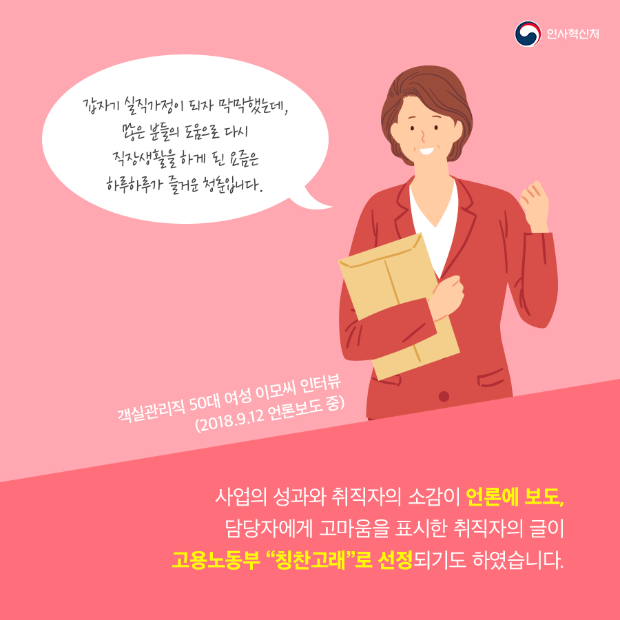 인사혁신처
갑자기 실직가정이 되자 막막했는데, 많은 분들의 도움으로 다시 직장생활을 하게 된 요즘은 하루하루가 즐거운 청춘입니다.
객실관리직 50대 여성 이모씨 인터뷰 (2018.9.12 언론보도 중)
사업의 성과와 취직자의 소감이 언론에 보도, 담당자에게 고마움을 표시한 취직자의 글이 고용노동부 "칭찬고래'로 선정되기도 하였습니다.
