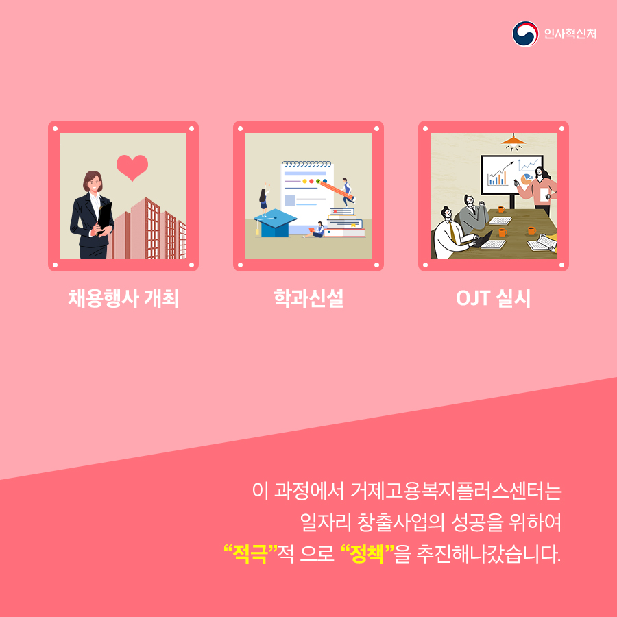 인사혁신처
채용행사 개최 학과신설 OJT 실시
이 과정에서 거제고용복지플러스센터는 일자리 창출사업의 성공을 위하여 "적극적 으로 "정책"을 추진해나갔습니다.