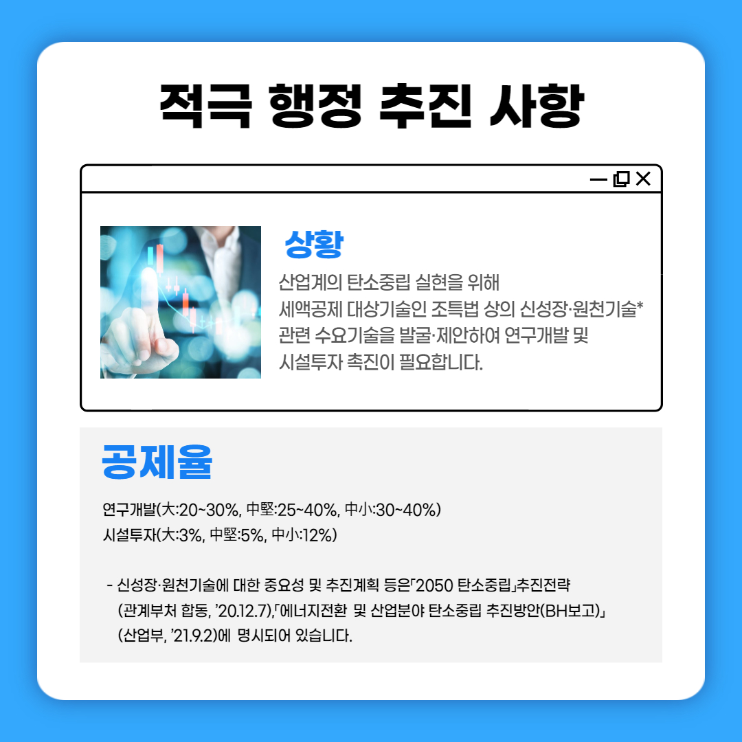 적극 행정 추진 사항
상황 산업계의 탄소중립 실현을 위해 세액공제 대상기술인 조특법 상의 신성장·원천기술* 관련 수요기술을 발굴·제안하여 연구개발 및 시설투자 촉진이 필요합니다.
공제율 연구개발(大:20~30%,中堅:25~40%,中小:30~40%) 시설투자(大:3%, 中堅:5%,中小:12%)
- 신성장·원천기술에 대한 중요성 및 추진계획 등은｢2050 탄소중립 추진전략 (관계부처 합동, '20.12.7),「에너지전환 및 산업분야 탄소중립 추진방안(BH보고)」 (산업부, '21.9.2)에 명시되어 있습니다.