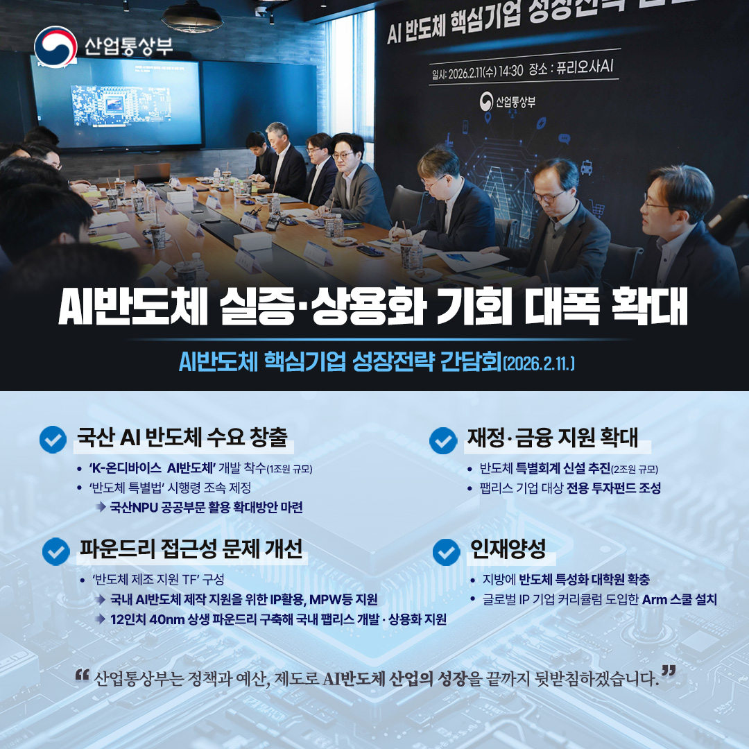 AI반도체 실증‧상용화 기회 대폭 확대