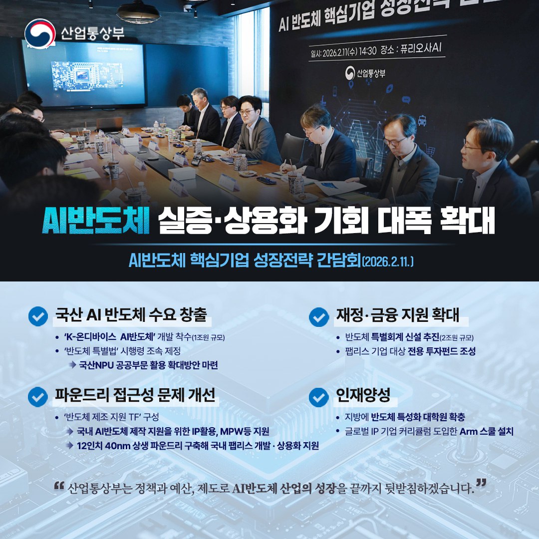 AI반도체 실증‧상용화 기회 대폭 확대