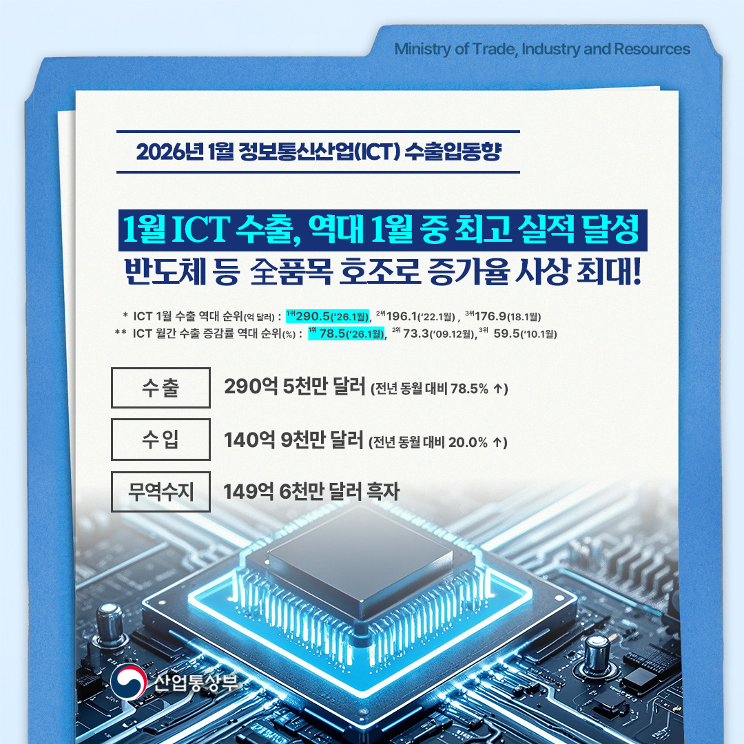 2026년 1월 ICT 수출입동향