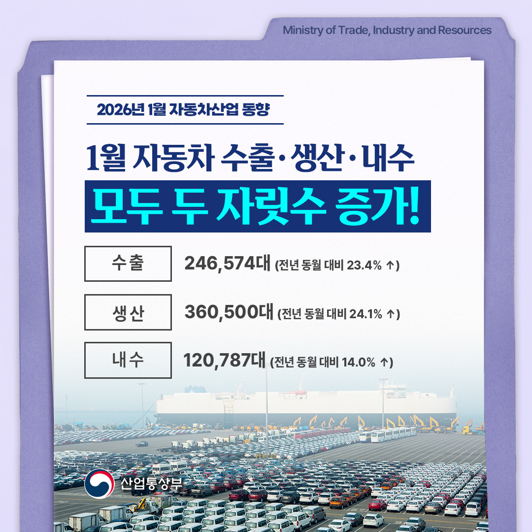 2026년 1월 자동차산업 동향