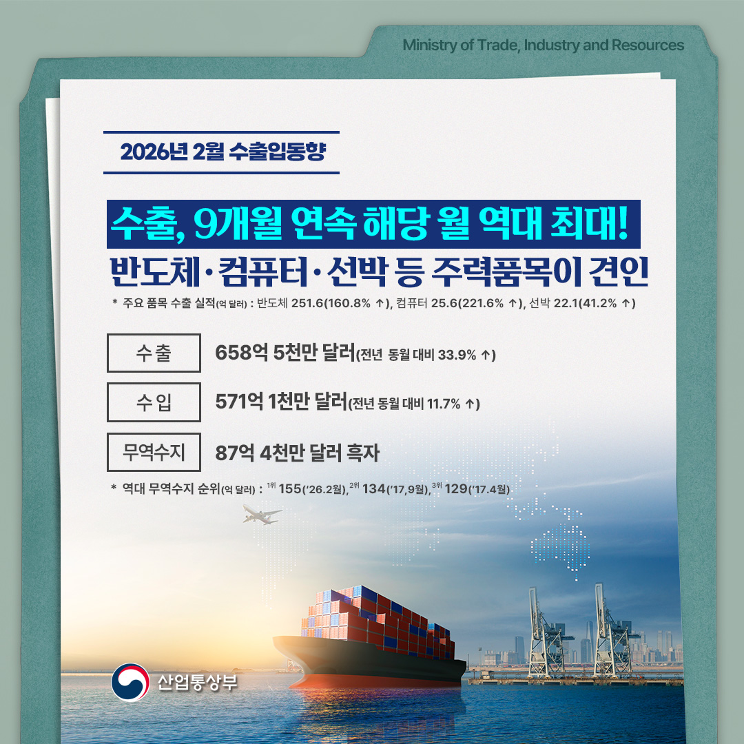 2026년 2월 수출입동향